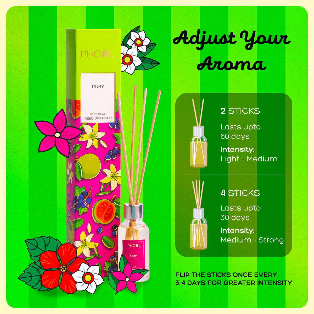 Phool Ruby Luxury Reed Diffuser Set