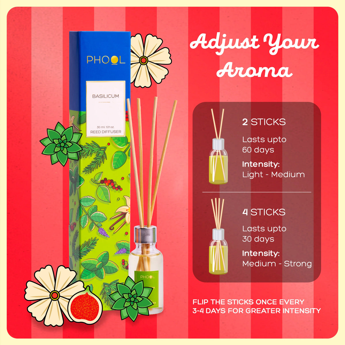 Phool Basilicum Luxury Reed Diffuser Set