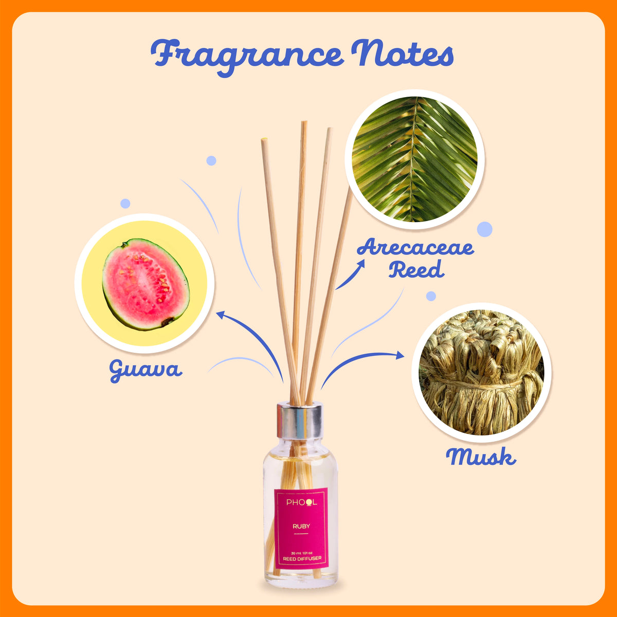 Phool Ruby Luxury Reed Diffuser Set